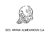 SOS ARANA ALIMENTACION S.A.