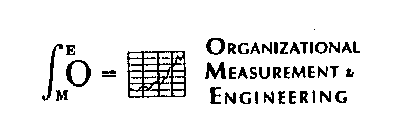 OME ORGANIZATIONAL MEASUREMENT & ENGINEERING