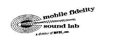 MOBILE FIDELITY SOUND LAB A DIVISION OF MFSL, INC.