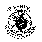 HERSHEY'S TRACK AND FIELD YOUTH PROGRAM