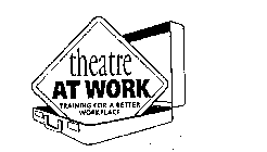 THEATRE AT WORK TRAINING FOR A BETTER WORKPLACE