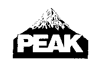 PEAK