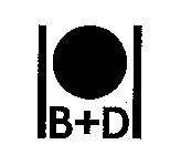 B+D