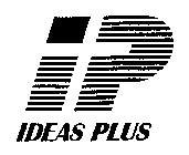 IP IDEAS PLUS