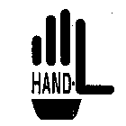 HAND-L