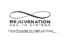 REJUVENATION HEALTH SYSTEMS INFINITE POSSIBILITIES FOR HEALTH AND BEAUTY