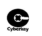 CYBERKEY