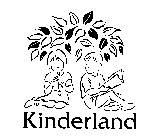 KINDERLAND