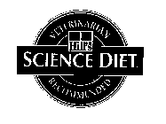 HILL'S SCIENCE DIET VETERINARIAN RECOMMENDED