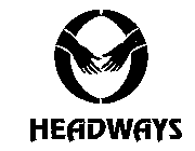 HEADWAYS