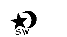 SW