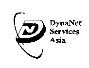 DN DYNANET SERVICES ASIA