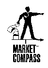 MARKET COMPASS