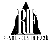 RIF RESOURCES IN FOOD