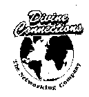 DIVINE CONNECTIONS THE NETWORKING COMPANY