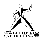 SAN DIEGO SOURCE