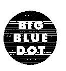 BIG BLUE DOT