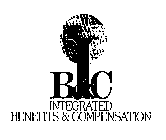 BI&C INTEGRATED BENEFITS & COMPENSATION