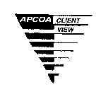 APCOA CLIENT VIEW