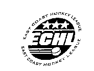 ECHL EAST COAST HOCKEY LEAGUE