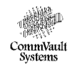 COMMVAULT SYSTEMS
