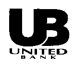 UB UNITED BANK