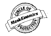 MASK ENOMICS CIRCLE OF PROTECTION