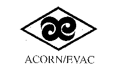 ACORN/EVAC