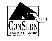 CONSERN LOANS FOR EDUCATION