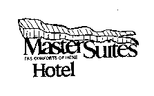 MASTER SUITES HOTEL THE COMFORTS OF HOME