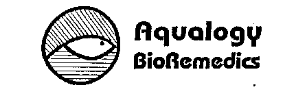 AQUALOGY BIOREMEDICS