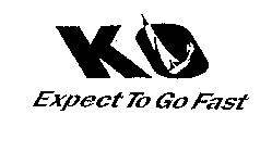 KO EXPECT TO GO FAST
