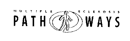 MULTIPLE SCLEROSIS PATHWAYS