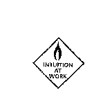 INTUITION AT WORK