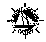 MILWAUKEE BAY CANVAS COMPANY