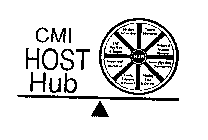 CMI HOST HUB SPEAKERS INFORMATION TRAINERS INFORMATION PRODUCTS & PRESENTER RESOURCES TRAINING/ORGANIZATIONS MEETING SITES & SERVICES EVENTS, EDUCATION & RESEARCH INTERNATIONAL INFORMATION CMI NEW USE