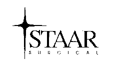 STAAR SURGICAL