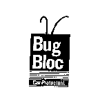 BUG BLOC CAR PROTECTANT