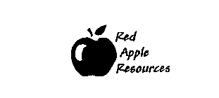RED APPLE RESOURCES