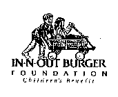 IN-N-OUT BURGER FOUNDATION CHILDREN'S BENEFIT