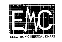 EMC ELECTRONIC MEDICAL CHART