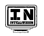 ITNV INTELLIVISION