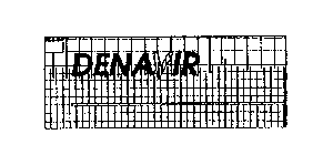 DENAVIR