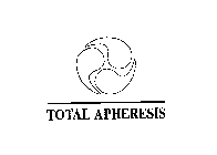 TOTAL APHERESIS