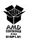 AMD CONTAINER AND DISPLAY
