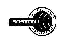 BOSTON CERTIFIED CHEMICAL HOSE DISTRIBUTOR