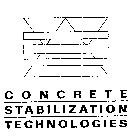 CONCRETE STABILIZATION TECHNOLOGIES