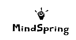 MINDSPRING