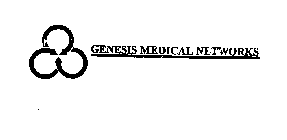 GENESIS MEDICAL NETWORKS