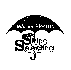 WARNER ELECTRIC SIZING SELECTING